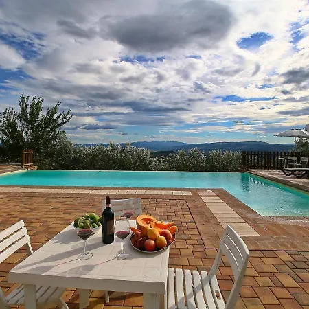 Charming Country House Between The Hills, Swimming Pool With Jacuzzi * Collazzone