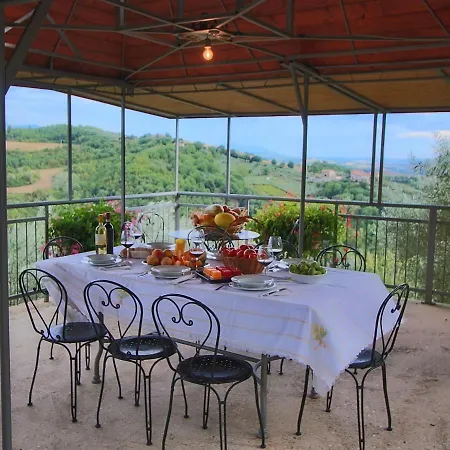 度假居 Charming Country House Between The Hills, Swimming Pool With Jacuzzi