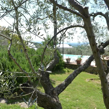Дом отдыха Charming Country House Between The Hills, Swimming Pool With Jacuzzi